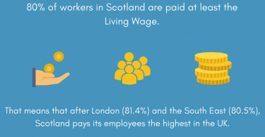 Living Wage, Scotland the Brief